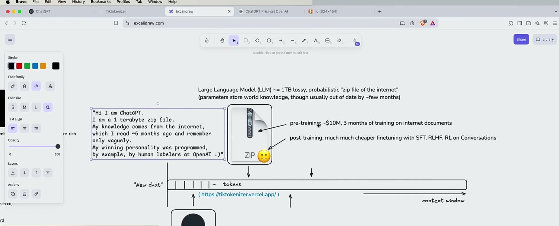 Karpathy's whiteboard with the ChatGPT self-introduction text
