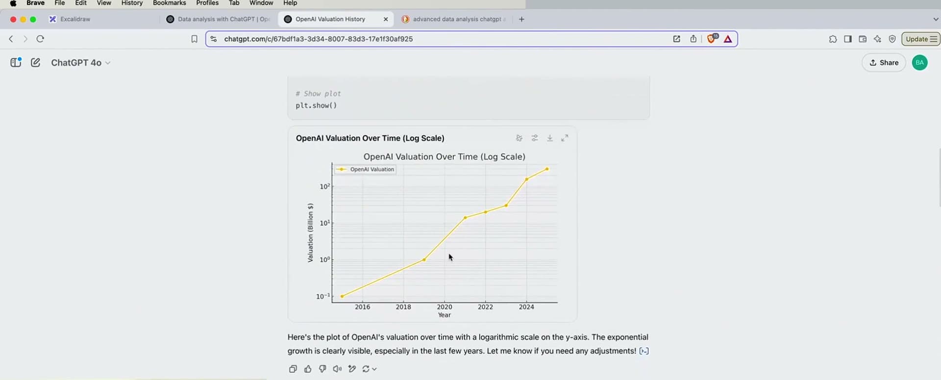 ChatGPT plotting OpenAI valuation over time on a log scale